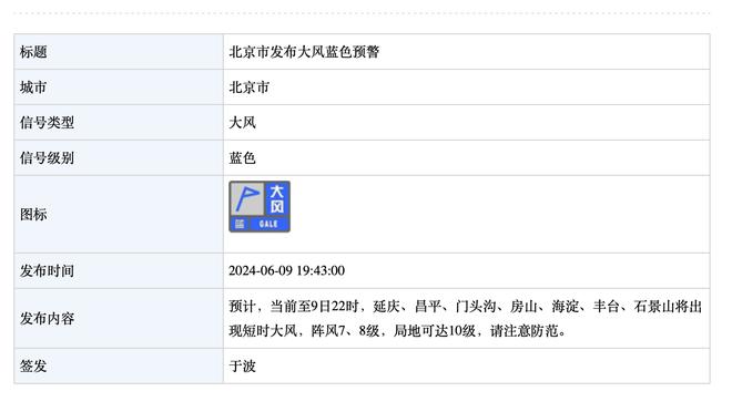 努尔基奇：比尔改变了一切 只要他在场我们就有很大的不同